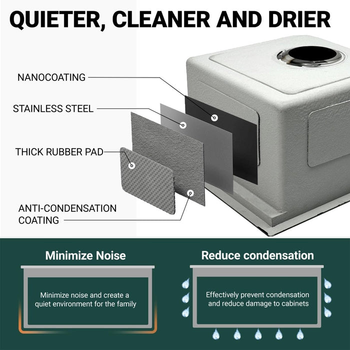 RV Kitchen Sink with Folding Faucet - Modura Sinks