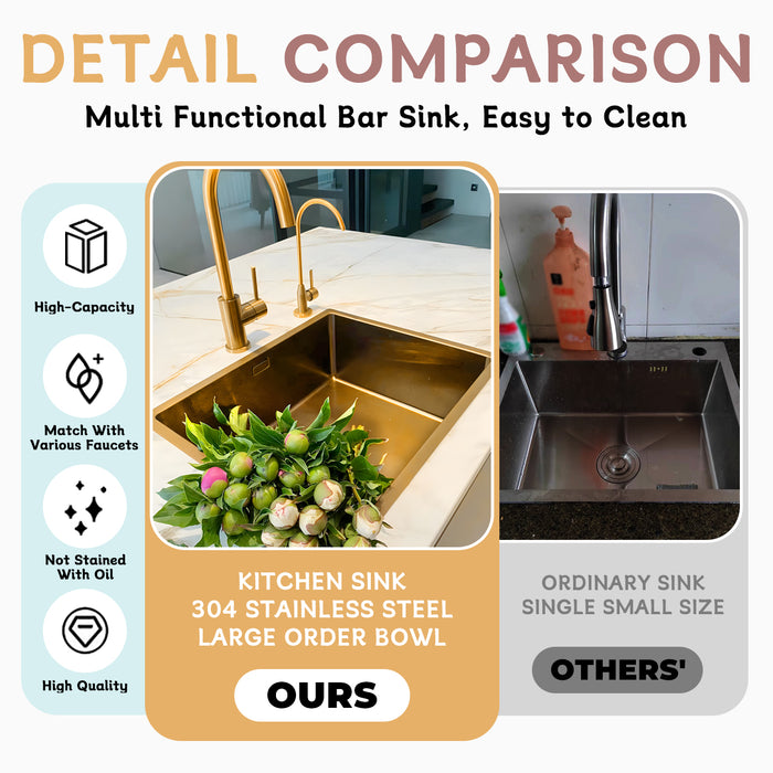 Gold Rectangular Kitchen Sink