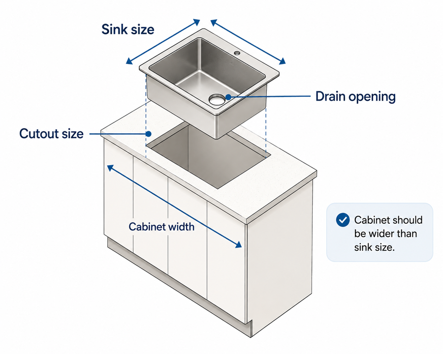 Cover Plate Sink with Folding Faucet