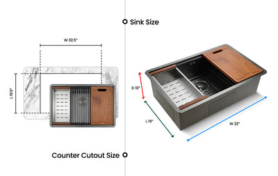 Beveled Corner Workstation Sink 27 inch undermount