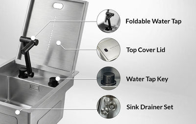 Cover Plate Sink with Folding Faucet features including foldable water tap, top cover lid, water tap key, and sink drainer set.