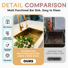 Gold Rectangular Kitchen Sink - Modura Sinks