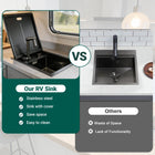 RV Kitchen Sink with Folding Faucet - Modura Sinks