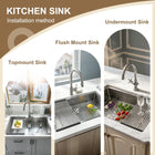 Silver Narrow Rim Kitchen Sink - Modura Sinks