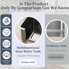Waterfall Workstation Kitchen Sink with Digital Display & Pull-Out Faucet - Modura Sinks