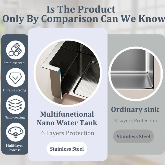 Waterfall Workstation Kitchen Sink with Digital Display & Pull-Out Faucet - Modura Sinks